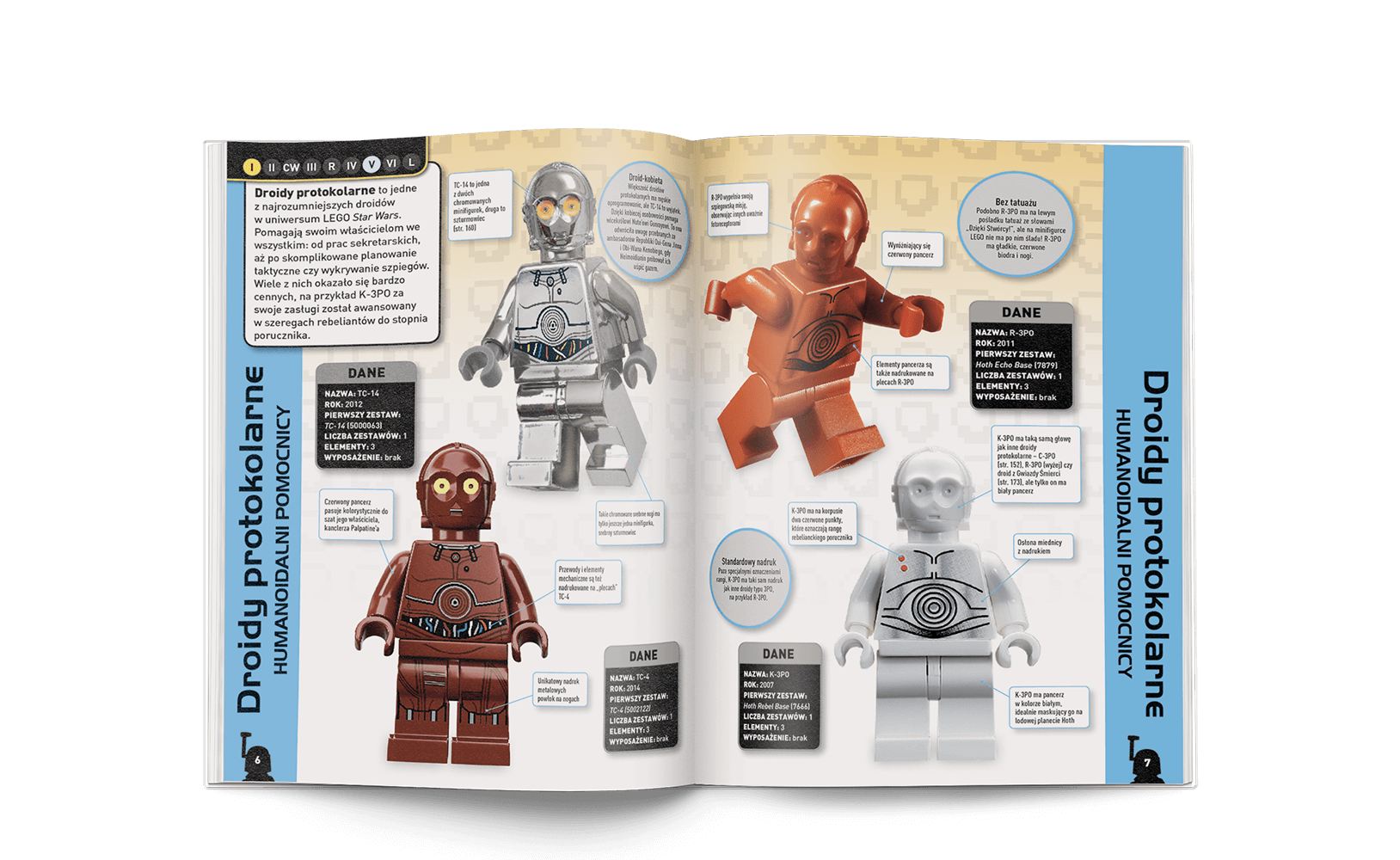 LEGO® Star Wars™. Encyklopedia postaci, uzupełniona i rozszerzona